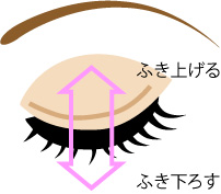 ポイントメイク落としstep2