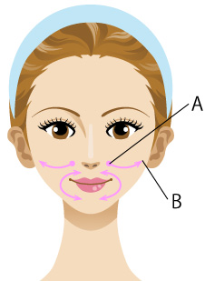 スペシャルマッサージstep3